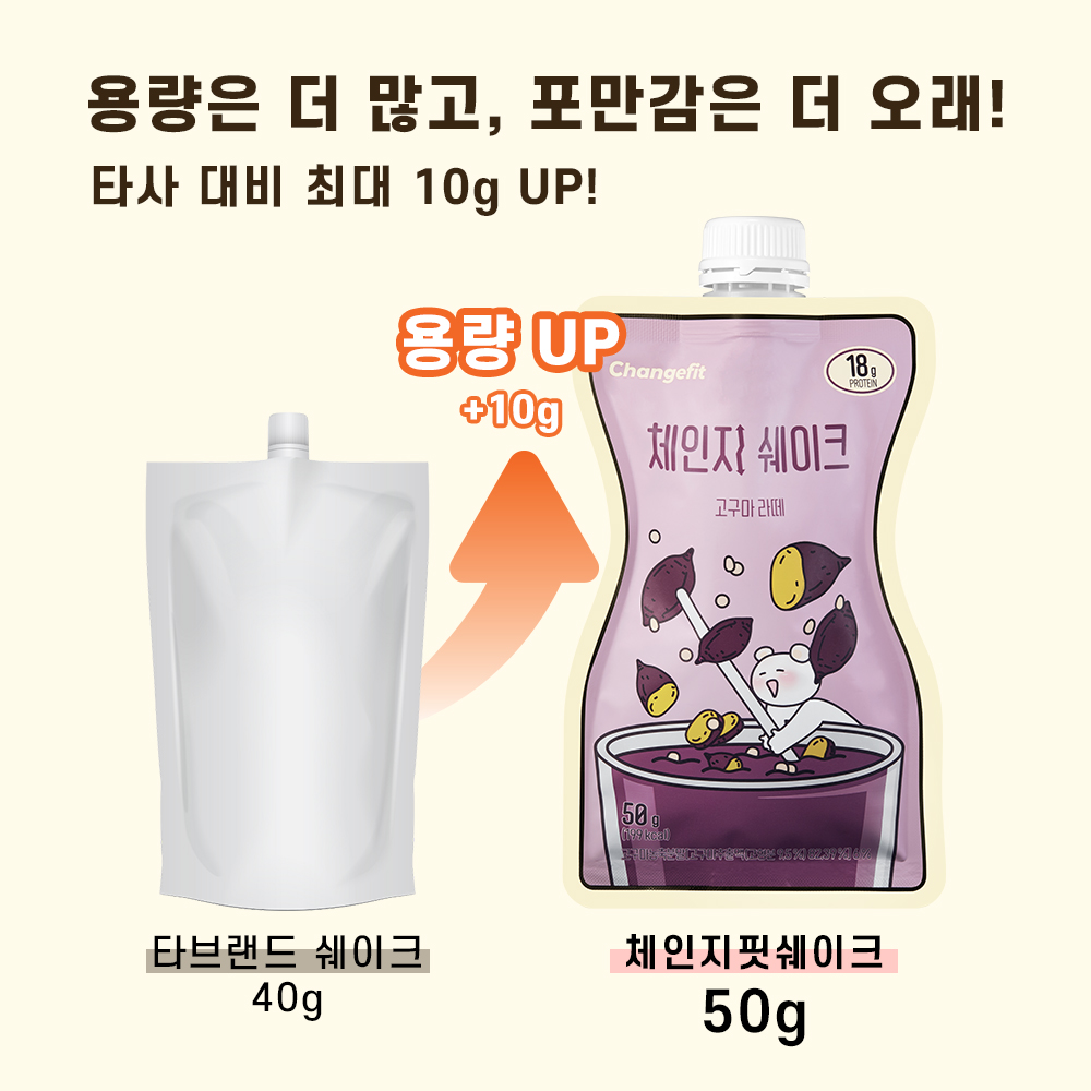 체인지핏 다이어트 고단백 쉐이크 고구마라떼, 50g, 7개 - 상세 이미지 3