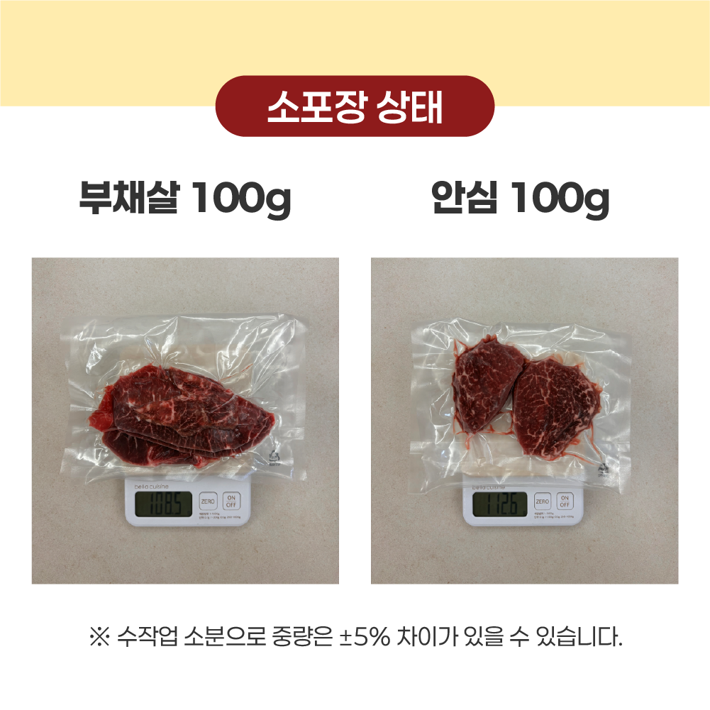 부채살 + 안심 100g 12팩 호주산 목초우 구이 스테이크 불고기 - 상세 이미지 4