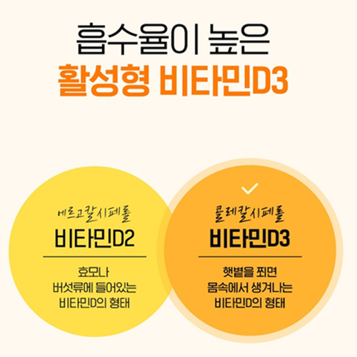 닥터브라이언 맛있는 비타민 D D3 100 구미 젤리 2병 온가족 뼈 건강 파인애플 맛 - 상세 이미지 4