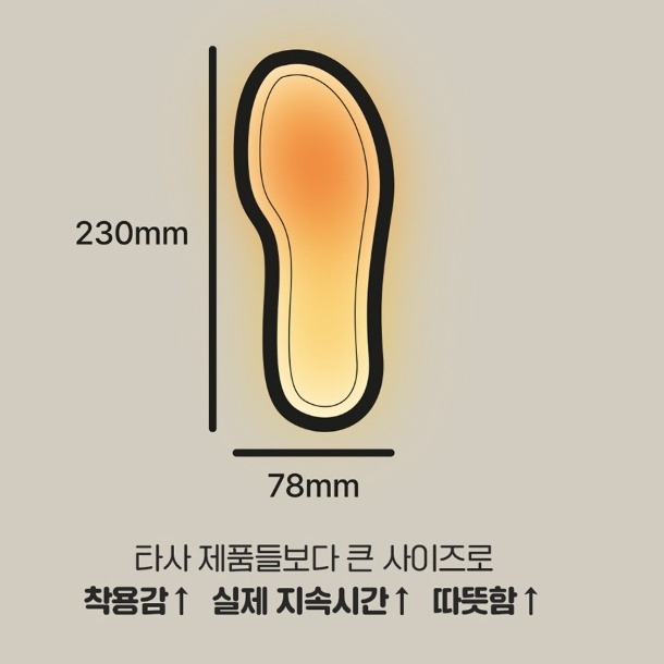 여성용깔창핫팩 운동화 신발 발바닥온열팩 2P 10개 - 상세 이미지 5