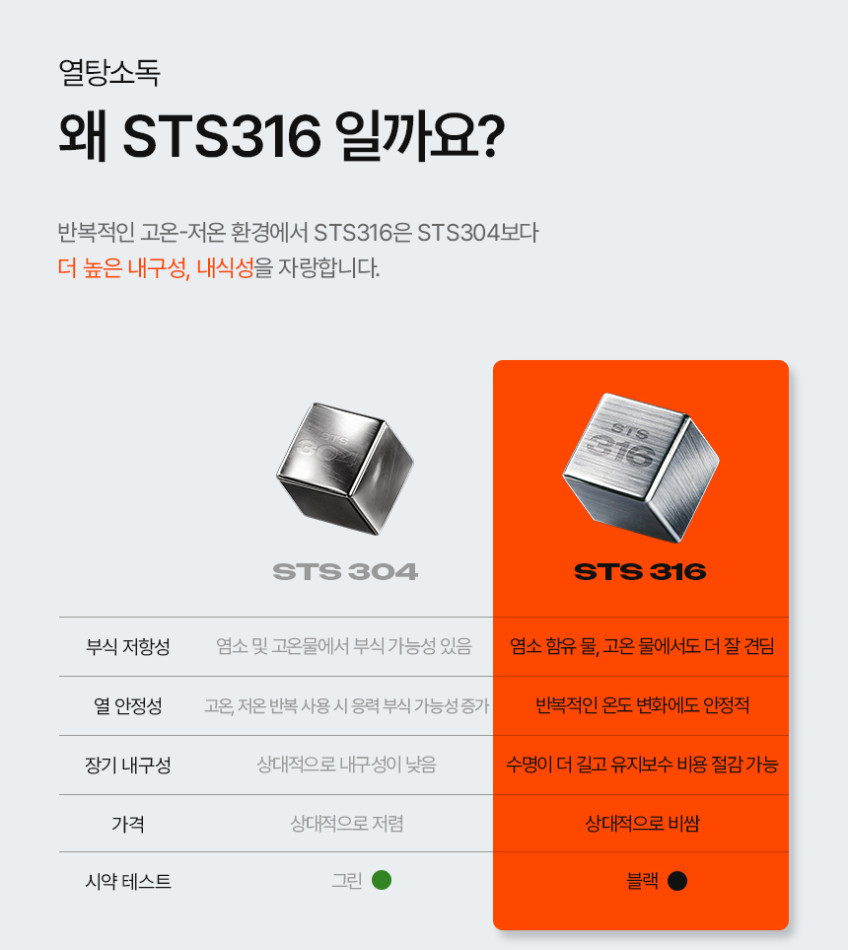 벤딕트 미니 가습기 초음파 사무실 탁상용 스텐 휴대용 무선 통세척 휴미디 판매처 상세 정보 이미지 4