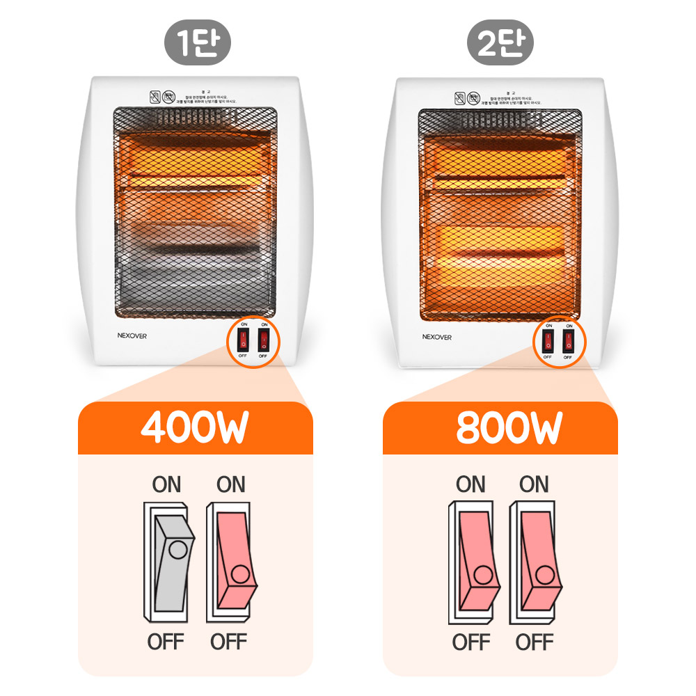 넥소버 전기히터 사무실 발난로 난방기 NXH-A100