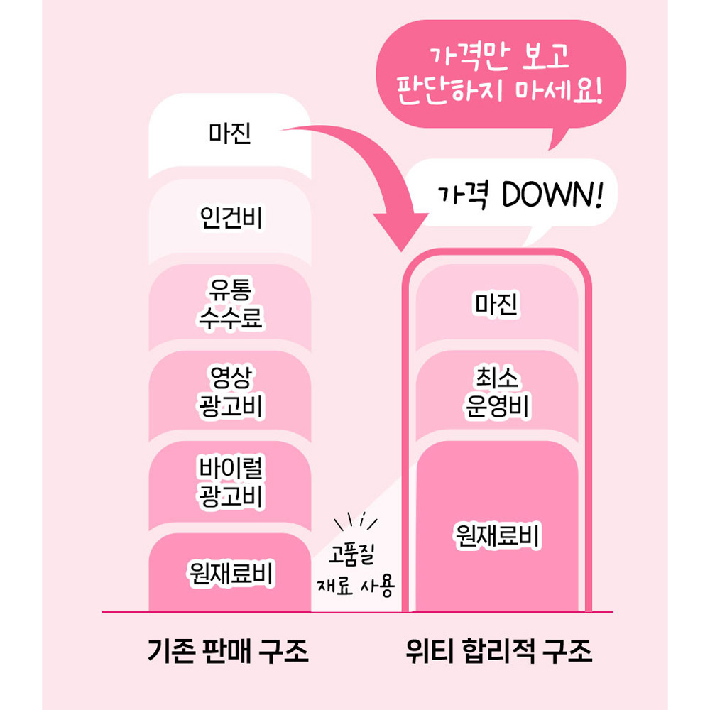 위티 미니 핀램프 네일램프 3컬러 택1 - 상세 이미지 5