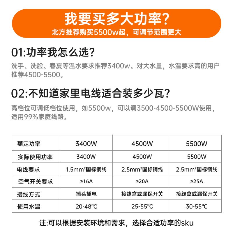 순간 전기 순간온수기 캠핑 비브레 싱크대 주방 온수기 차박 3400W 따뜻한 물로 20/35 - 상세 이미지 5