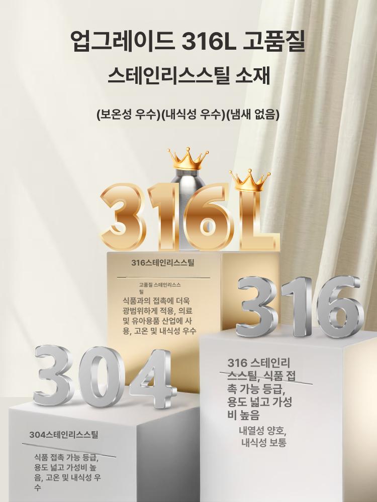 대용량 스텐 보온병 보온물통 신형 가정용 스테인 빈티지그레이 2.0l - 상세 이미지 2