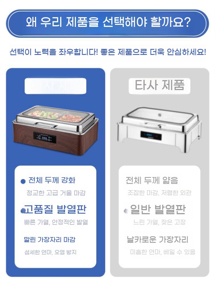 전기 푸드 워머 웨딩홀 반찬 챠핑디쉬 보온 뷔페 음식 - 상세 이미지 2
