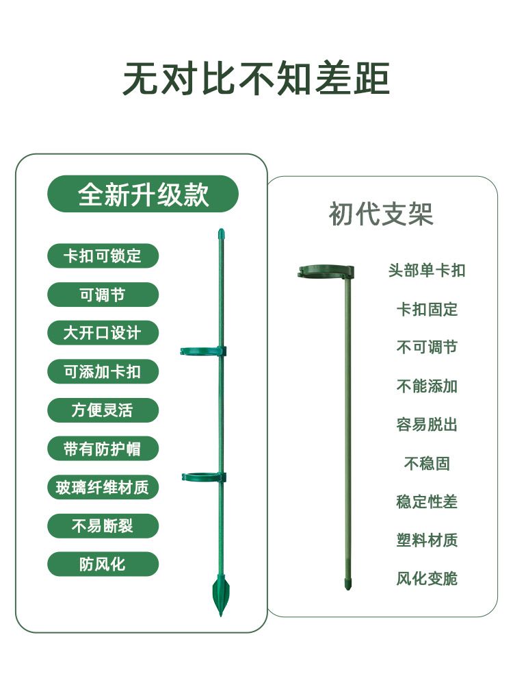원예용 식물 넝쿨 지지대 텃밭 원형 줄기 플라스틱 고정 지지봉 60cm 3개(버클6개) - 상세 이미지 3