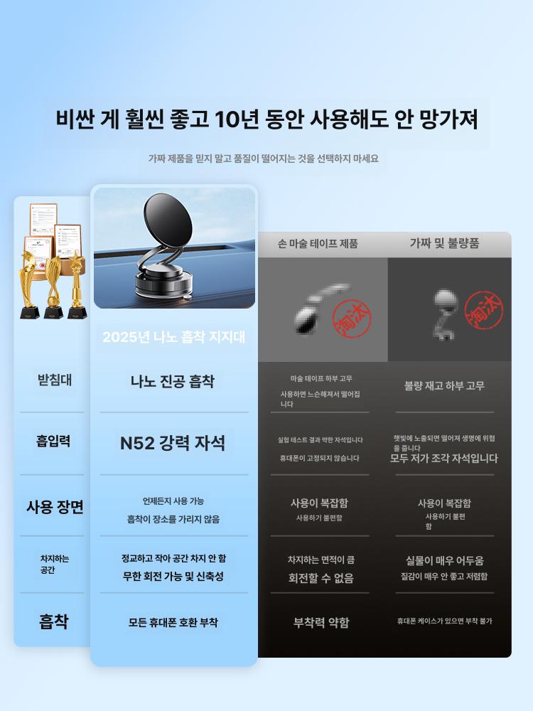차량용 진공 자석 맥세이프 휴대용 접이식 벽걸이 거치대 가정 차량 겸용 720도 3축 - 상세 이미지 3