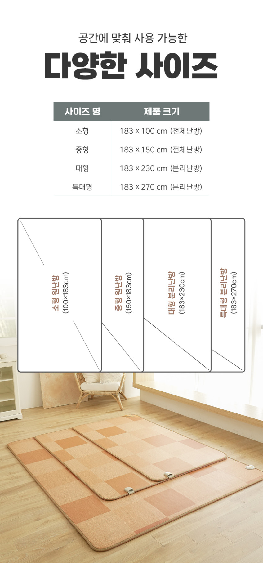 한일의료기 거실용 전기매트 전기장판 탄소 바닥용 카페트 1인용 온열매트 체크오렌지 소형 판매처 상세 정보 이미지 3
