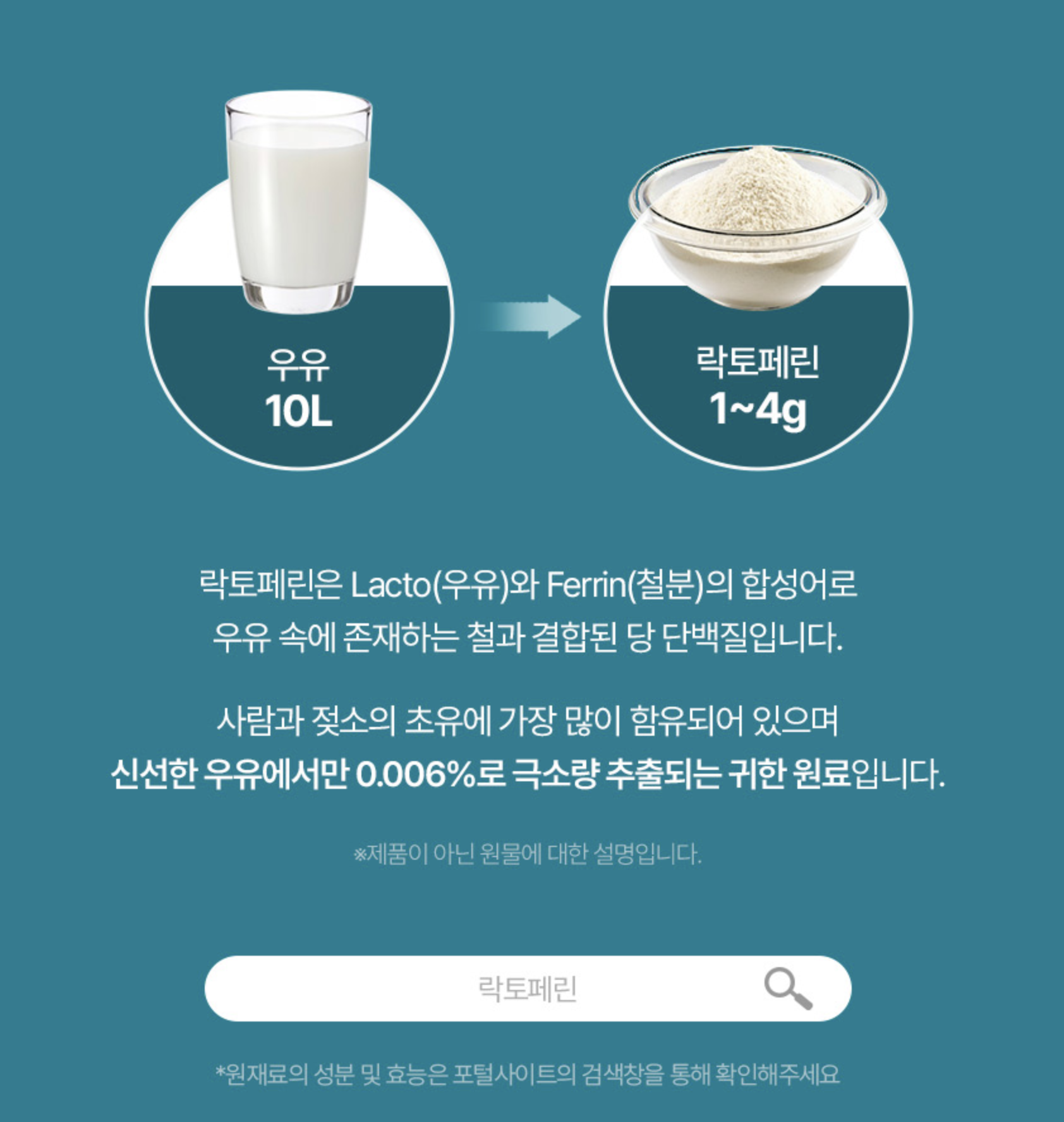 장용성 락토페린 메타바이오틱스 락토페린프리미엄정 체지컷 60정, 1개 - 상세 이미지 5