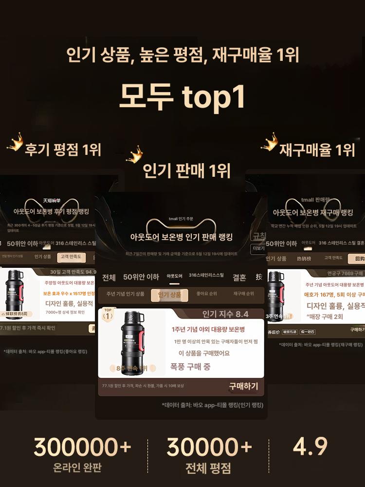 대용량 휴대용 보온 보냉 물병 가정용 야외용 블랙 2.0l 업그레이드모델 - 상세 이미지 2