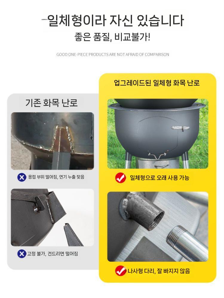 화목 가마솥 숯불 아궁이 소각로 화덕 드럼통 장작난로 - 상세 이미지 3