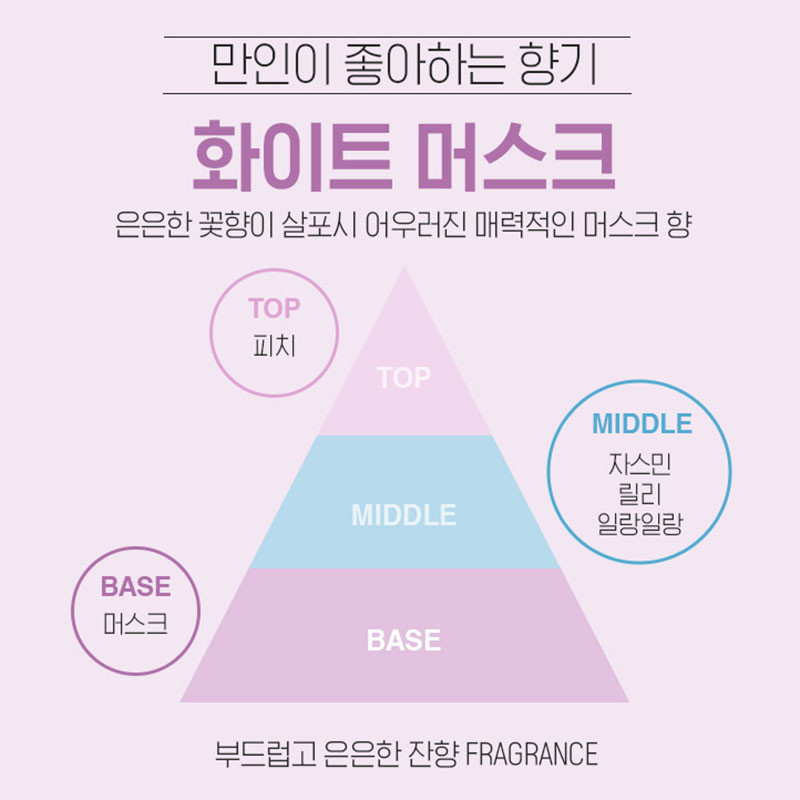 [본사직영 바이오레시피 1초 데미지 케어 헤어팩 300g 2종 /트리트먼트 컨디셔너 린스 헤어클리닉 단백질트리트먼트 단백질헤어팩 미용실 사진 6