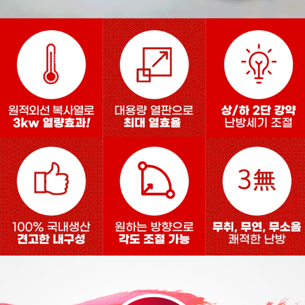 공장용 히터 공장 난로 산업용 난로 공업용전기히터 3KW 이미지 3