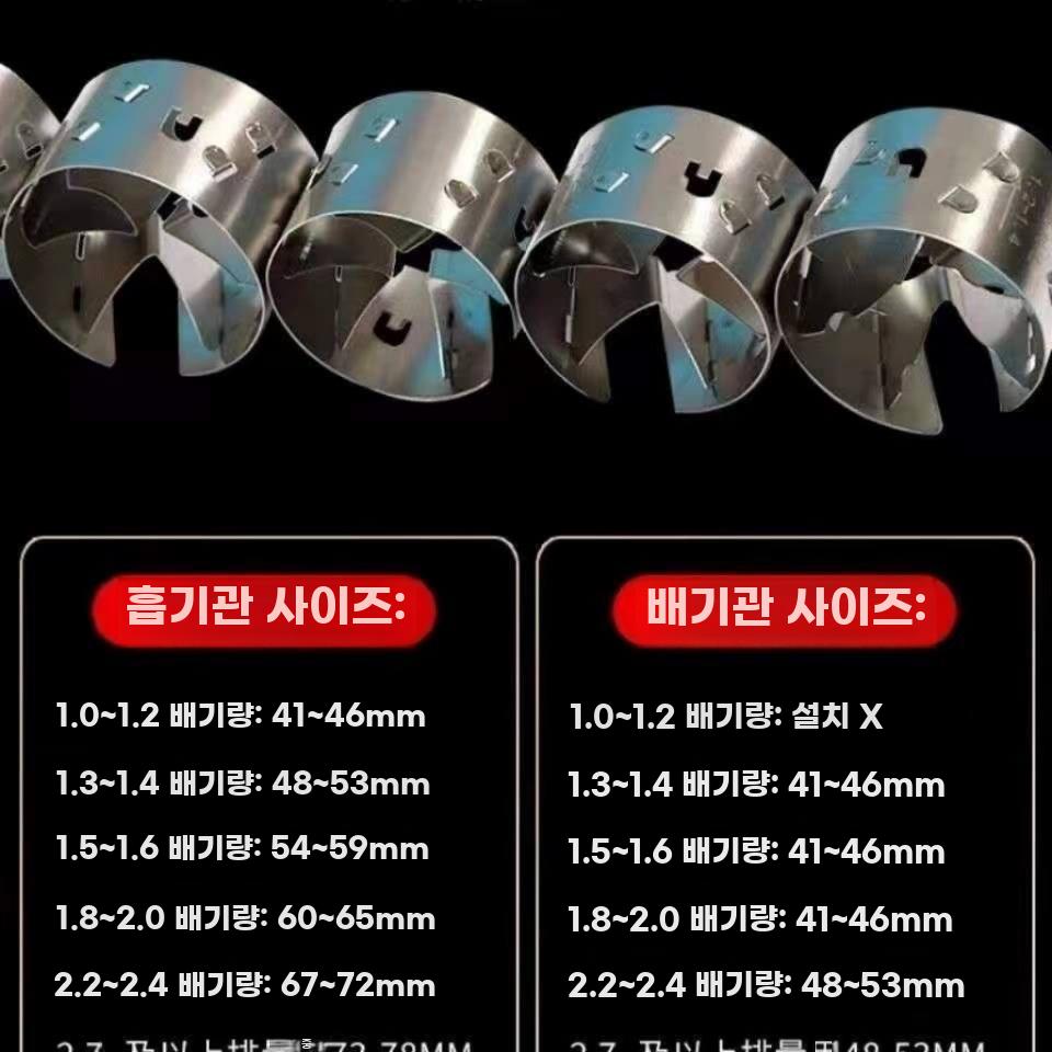 차량 터보 흡기 보조장치 연비개선 동력 업그레이드 조각 당 1.0-1.2L 45-50mm - 상세 이미지 4