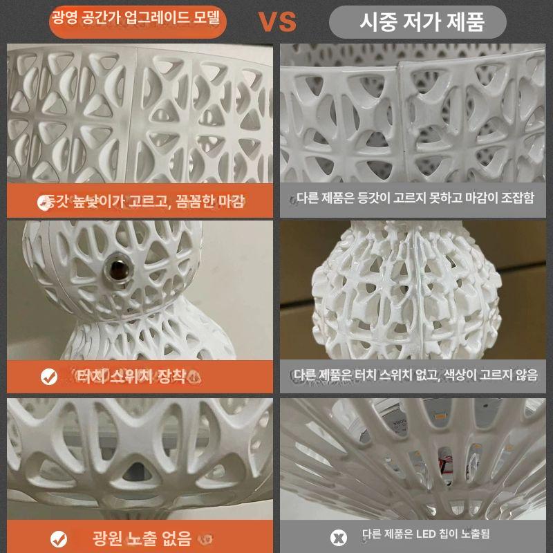 미니 조명 램프 빈티지 투명 탁상 침실 카페 인테리어 라이트 - 상세 이미지 4