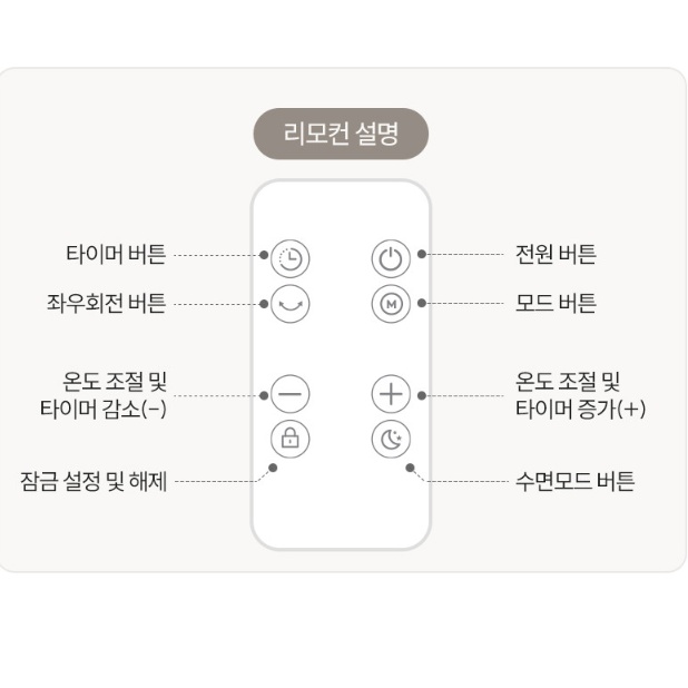 가정용 타워형온풍기 AI음성인식 그래핀 PTC온풍기히터 이미지 8