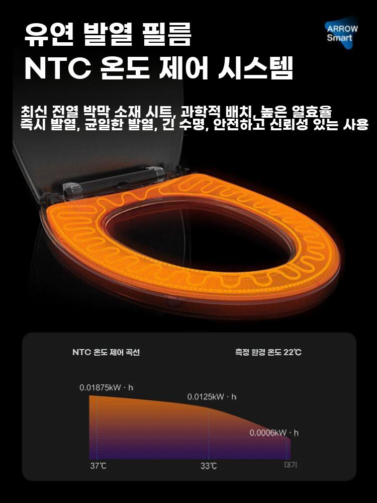 가정용 온열 비데커버 스마트 온도조절 전기 변좌시트 - 상세 이미지 2