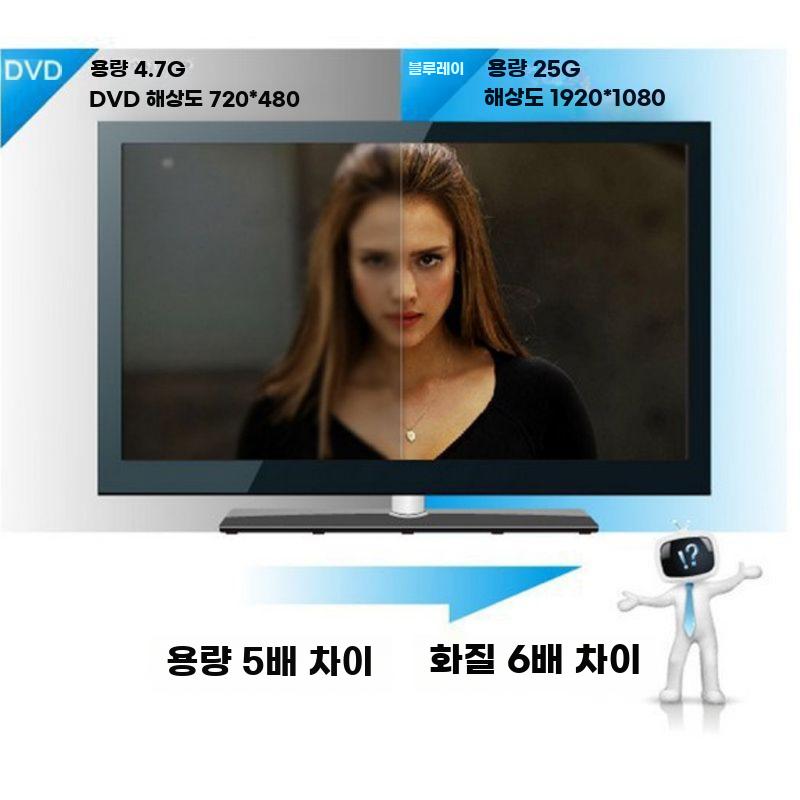 외장 블루레이 광드라이브 휴대용 DVD 재생 기록기 - 상세 이미지 4