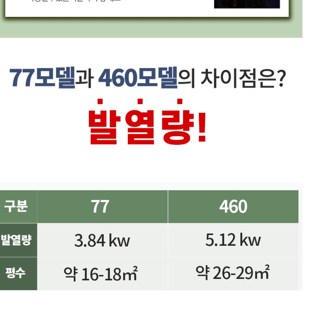 캠핑용 미니 등유 난로 사무실 로타리 난로 가정용 석유 난로