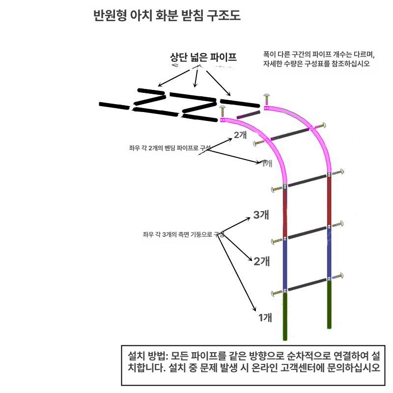 반쪽 하프 장미아치 가든 건물 울타리 지지대 아치 넝쿨 반원형 0.7m 38cm 대 - 상세 이미지 5