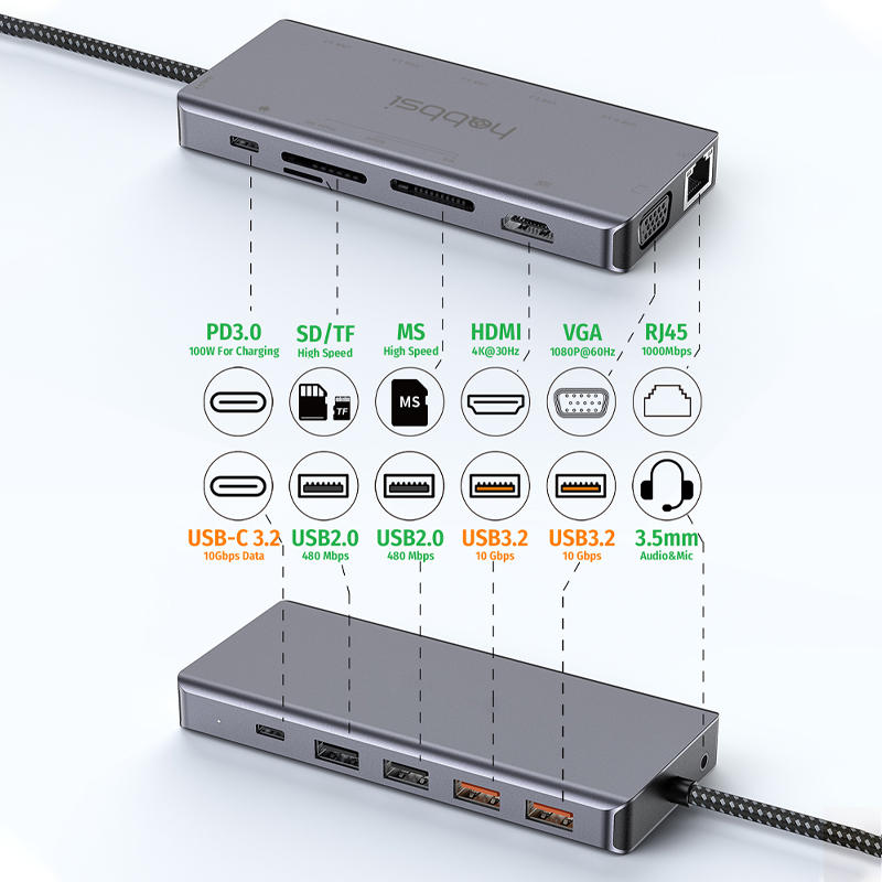 삼성덱스 USB허브 3세대 프리미엄 100W 맥북 멀티 허브 13in1 도킹스테이션 - 상세 이미지 3