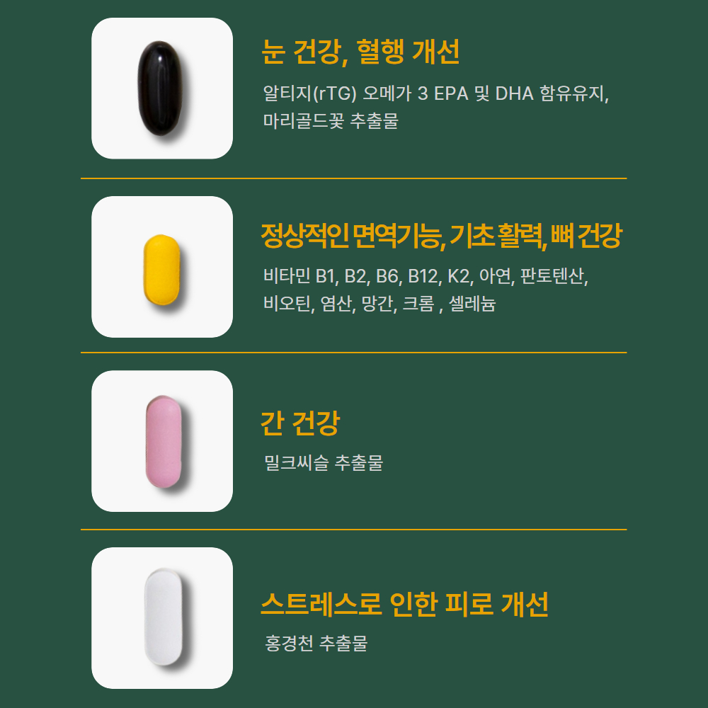 올인원영양제 종합비타민 이뮨올인원멀티팩 30포, 3개 이미지 2