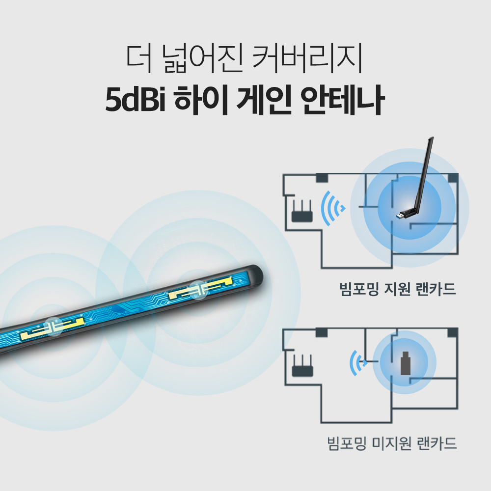 티피링크 Archer T3U Plus 1300Mbps MU-MIMO 듀얼 밴드 와이파이 무선 랜카드 이미지 4