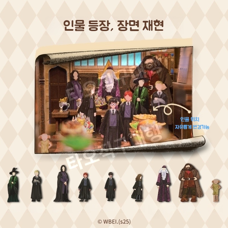 북눅 해리포터 인테리어 책꽂이미니어처 미니어쳐 만들기 하우스 DIY 장식 책장 조명 선물 - 상세 이미지 3