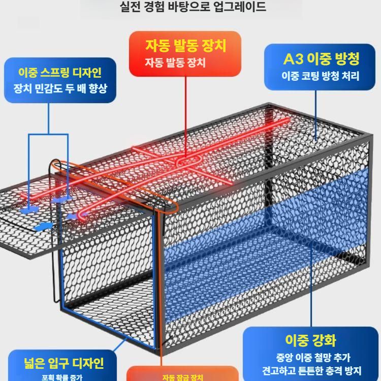 고양이 포획망 유기견 쥐 통덫 유해동물 퇴치 중형 트랩 - 상세 이미지 2