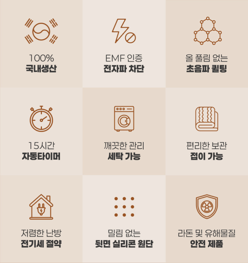 한일의료기 탄소매트 전기매트 온열매트 전자파없는 전기장판 캠핑 침대 1인용 싱글 프리즘 판매처 상세 정보 이미지 4