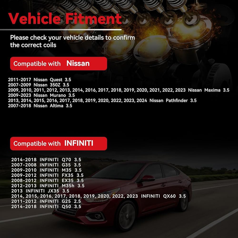 점화 코일 DG508, 스파크 플러그 자동차 및 세트, (UF550 플러그) 교체 부품 1 UF651 Ignition Coil & S - 상세 이미지 2