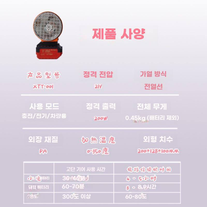 충전식 히터 미니 난방기 휴대용 탁상 워머 캠핑 난방 소형 배터리세트 - 상세 이미지 5