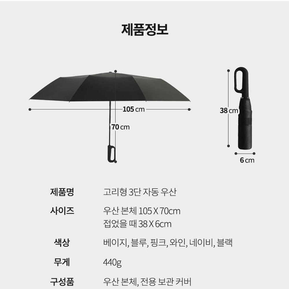 손잡이 버클 고리형 3단자동우산 사계절 양우산겸용 튼튼한 자외선차단 이미지 6