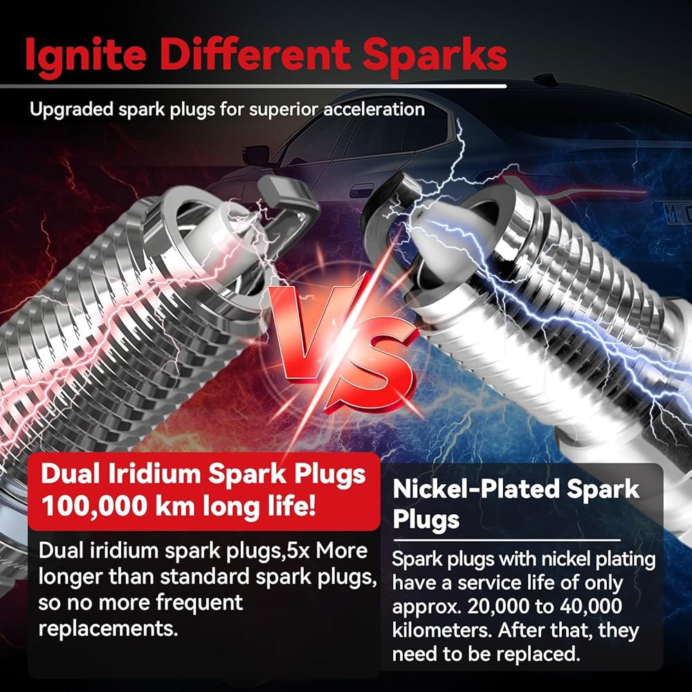 점화 코일 DG508, 스파크 플러그 자동차 및 세트, (UF550 플러그) 교체 부품 1 UF651 Ignition Coil & S - 상세 이미지 3