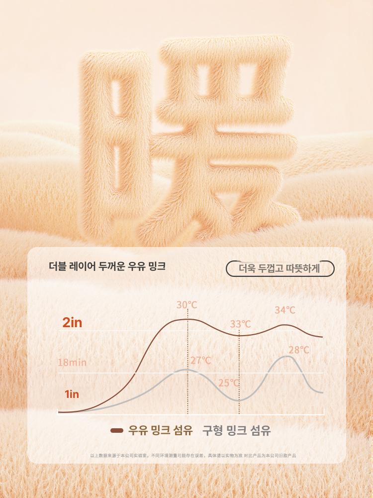 겨울용 밀크벨벳 침대시트 두꺼운 이불커버 튤립 래빗 1.5m 싱글시트4피스세트 - 상세 이미지 3