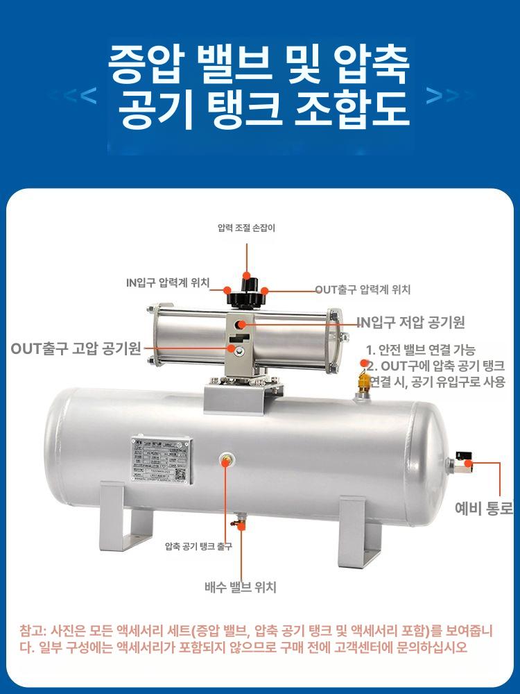 SMC 공압 부스터 밸브 에어 증압기 VBA10A 에어탱크 실린더 VBA 2배 부스터 밸브 가스탱크미포함 - 상세 이미지 4