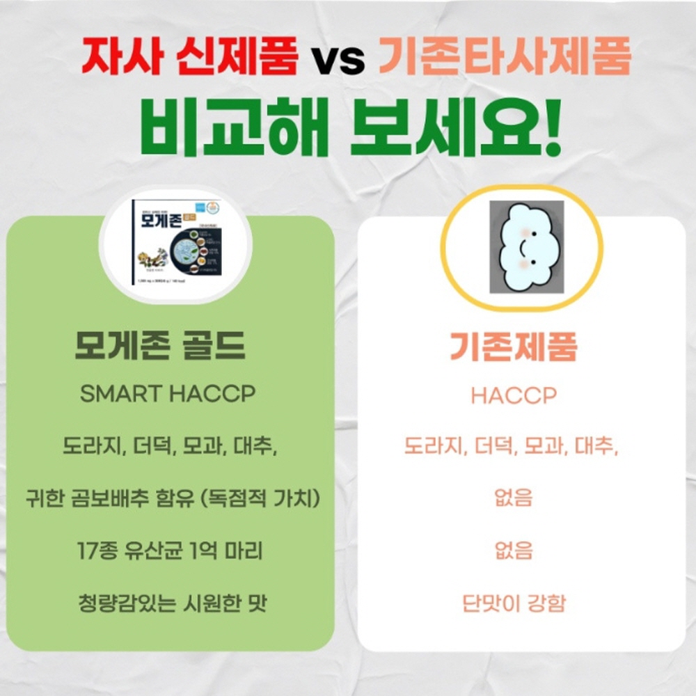 환절기 기관지 기침 가래 건조하고 칼칼할때 목관리식품 목에좋은 모게존골드 45g, 4개 - 상세 이미지 5