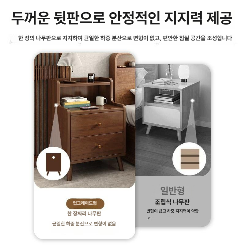 쇼파 틈새 수납장 캐비닛 침대옆 협탁 서랍장 이동식 - 상세 이미지 3