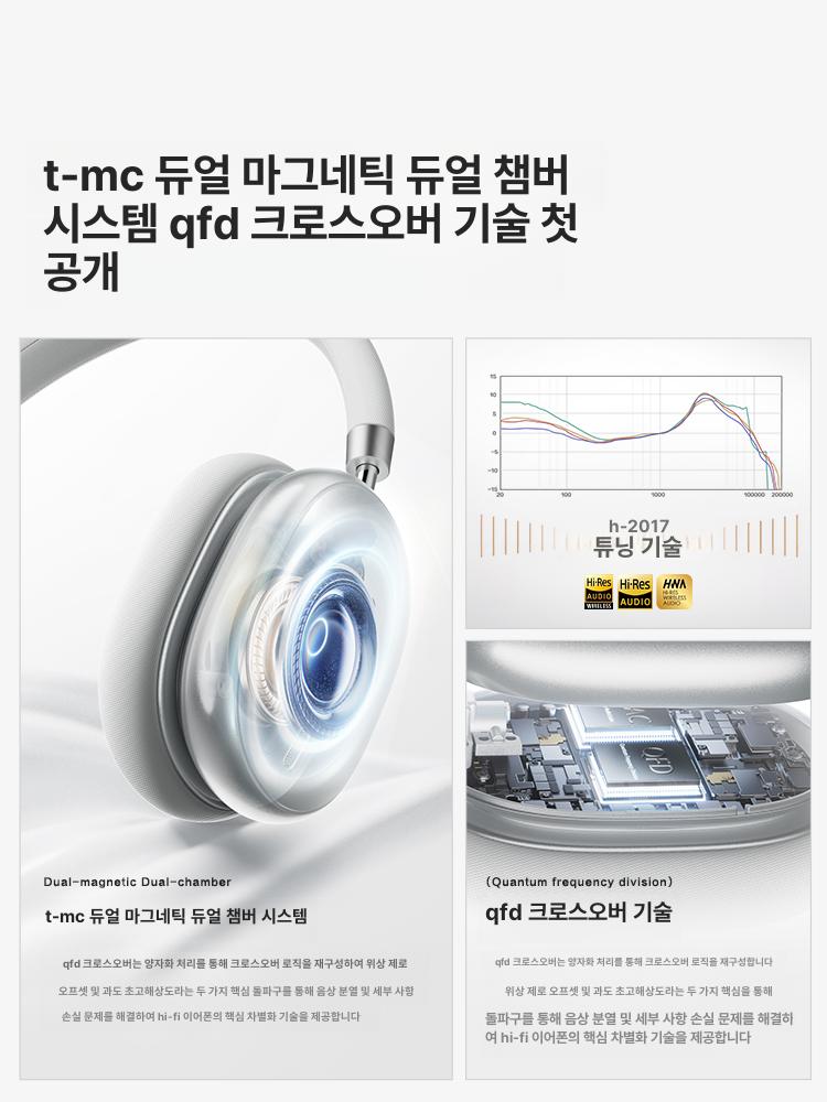 노이즈캔슬링 무선 블루투스 헤드폰 H5 Max 호환 갤럭시실버 맥스 APP 3골드 56d 공식 표준 패키지 - 상세 이미지 5