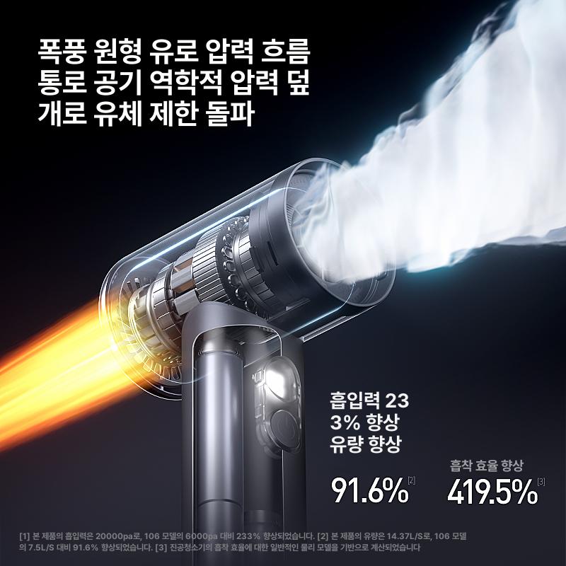 차량용 무선 청소기 초강력 흡입 핸디형 자동차 진공 M8pro 2세대 1개+세척 3개+바닥 - 상세 이미지 4