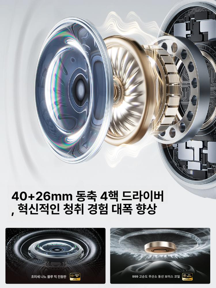 노이즈캔슬링 무선 블루투스 헤드폰 H5 Max 호환 갤럭시실버 맥스 APP 3골드 56d 공식 표준 패키지 - 상세 이미지 3