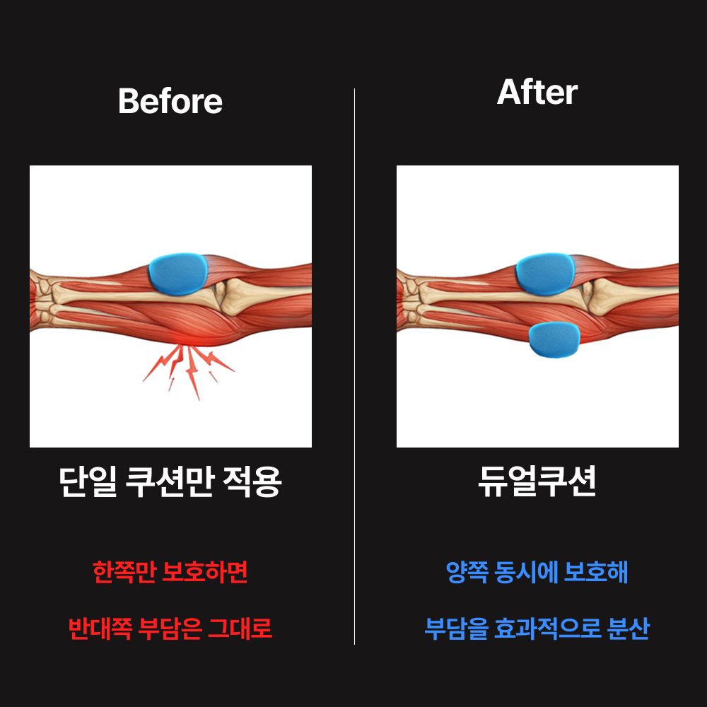 배드민턴 팔꿈치보호대 전완근 골프 테니스 엘보보호대 엘보우
