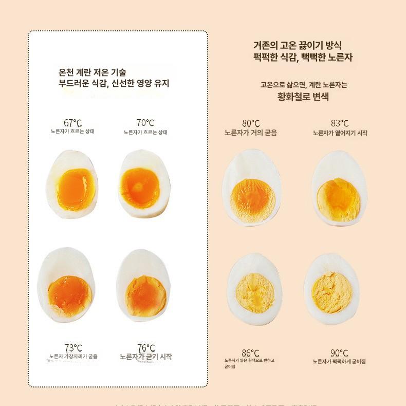 계란찜기 에그쿠커 멀티쿠커 타이머 기능 가정용 아침식사 찜기 스테인리스 찜기 대용량 24시간 자동 - 상세 이미지 4
