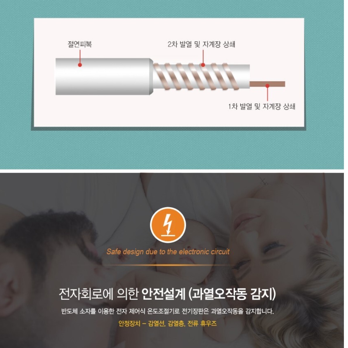 캠핑용전기매트 쇼파전기요 얇은전기요 여행용 전기장판