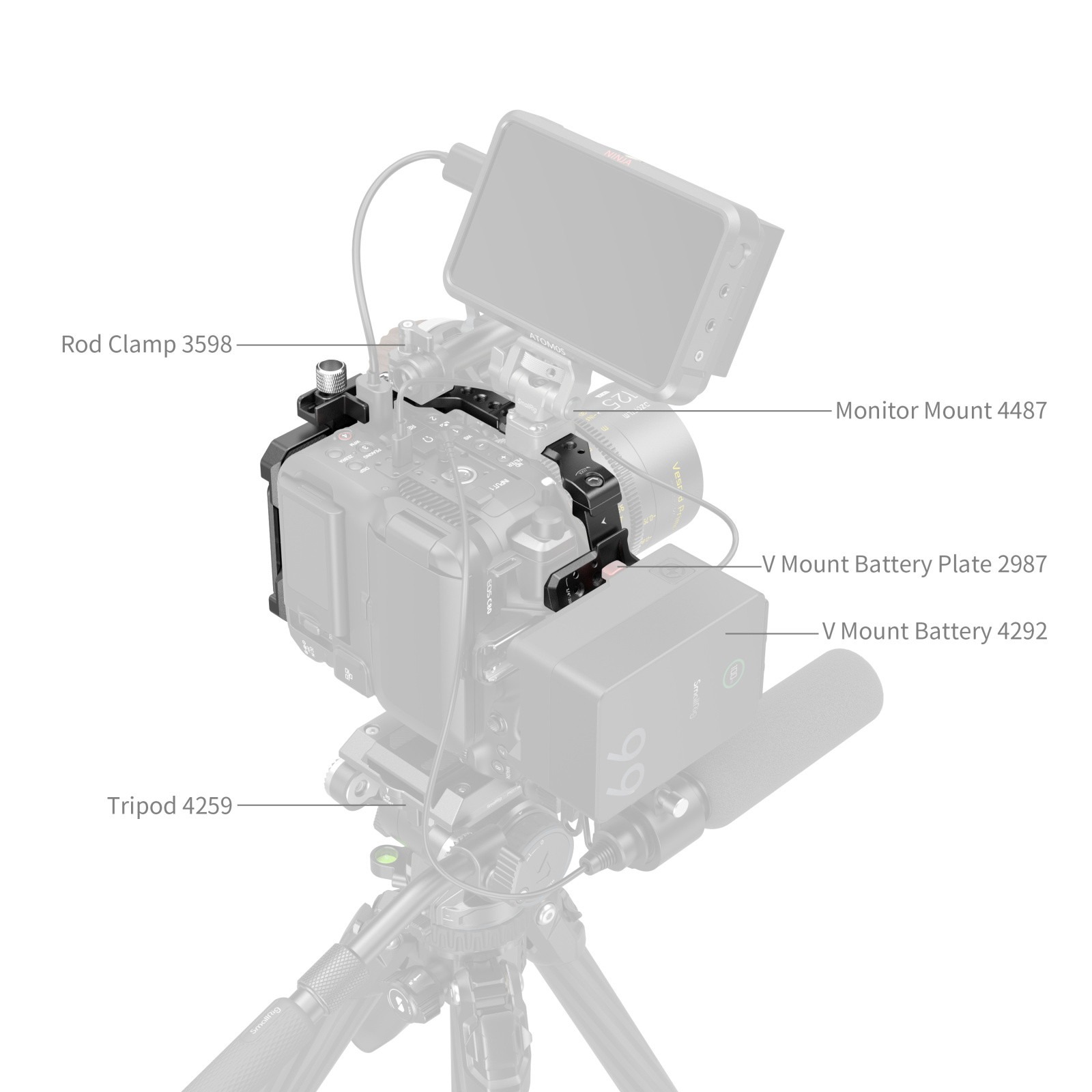 스몰리그 Canon EOS C80 전용 카메라 케이지 5810 - 상세 이미지 5