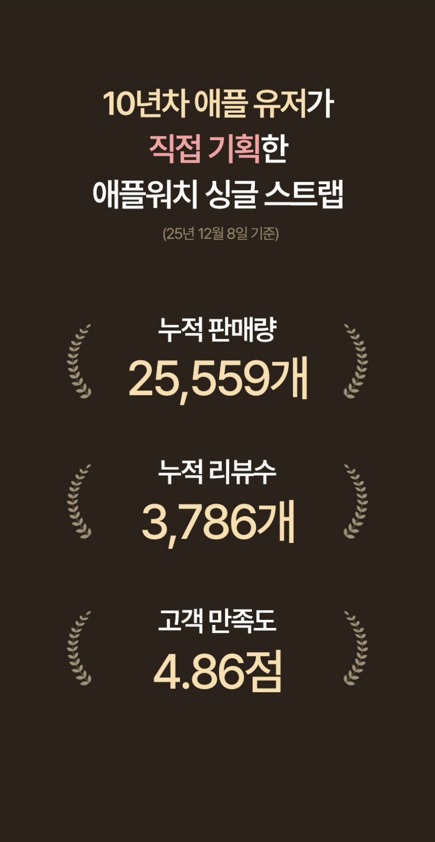 모이브 애플워치 11 10 9 8 6 SE 3 2 호환 가죽 슬림 스트랩 더블 투어 두줄 판매처 상세 정보 이미지 2