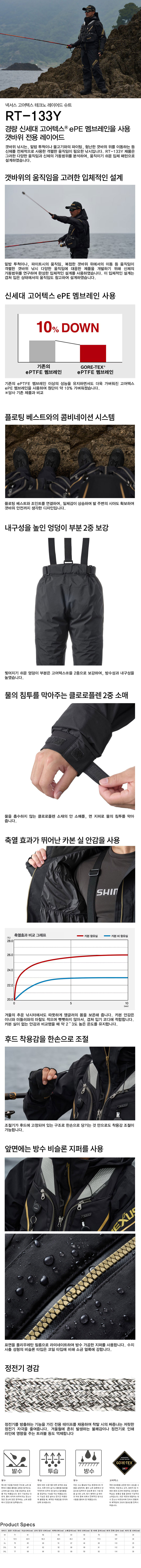 시마노 넥서스 고어텍스 테크노 레이어드 슈트 RT-133Y 낚시복 외피 - 상세 이미지 2
