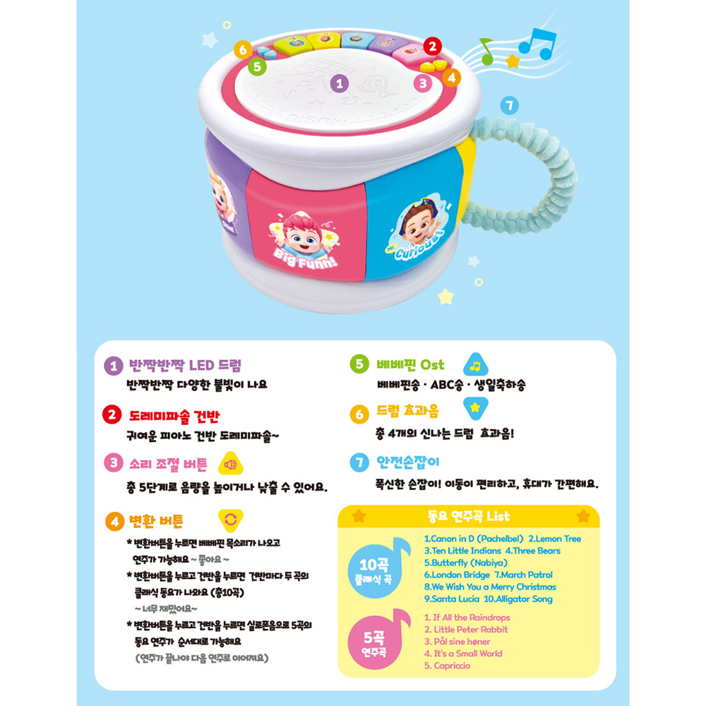 핑크퐁 베베핀 드럼 장난감 악기 놀이 음악 유아 멜로디 완구 크리스마스 선물 스티커세트 - 상세 이미지 2