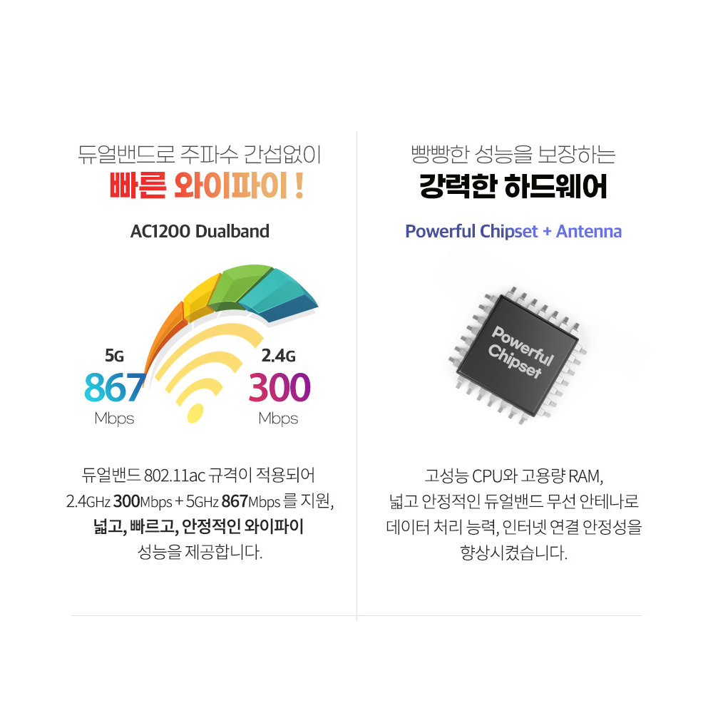 netis MEF01 AC1200 Mesh 와이파이 공유기 유무선 인터넷 WiFi 증폭 3년 A/S 2PACK - 상세 이미지 4